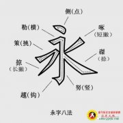 写好中国字 做好中国人